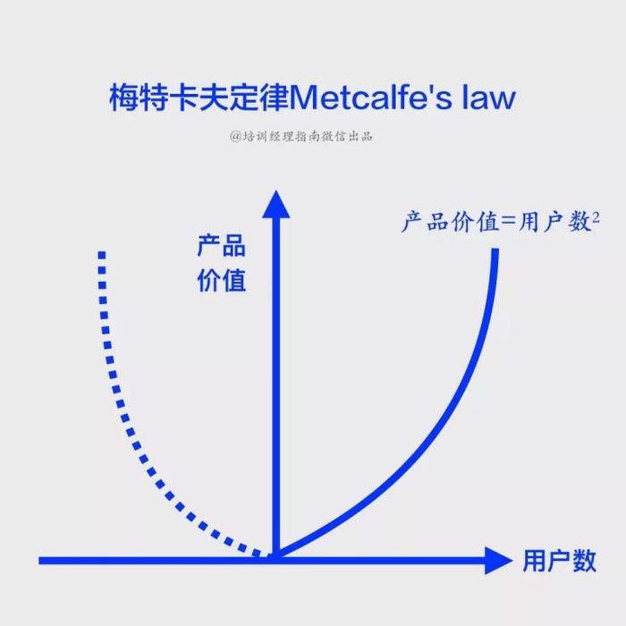 昆仑万维如何成为第一家提出AI时代使命愿景价值观的公司？