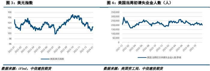 【建投有色】镍&不锈钢周报|镍价关注成本支撑，不锈钢锚定需求