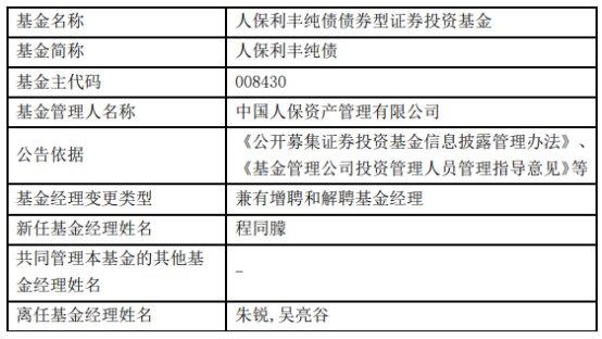 人保资产朱锐与吴亮谷离任3只债基