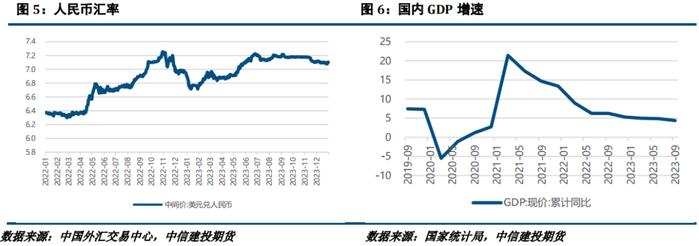 【建投有色】镍&不锈钢周报|镍价关注成本支撑，不锈钢锚定需求