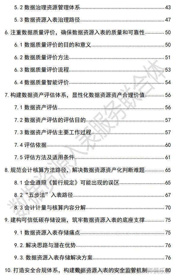 实用干货！快来领取2份数据资产入表相关资料