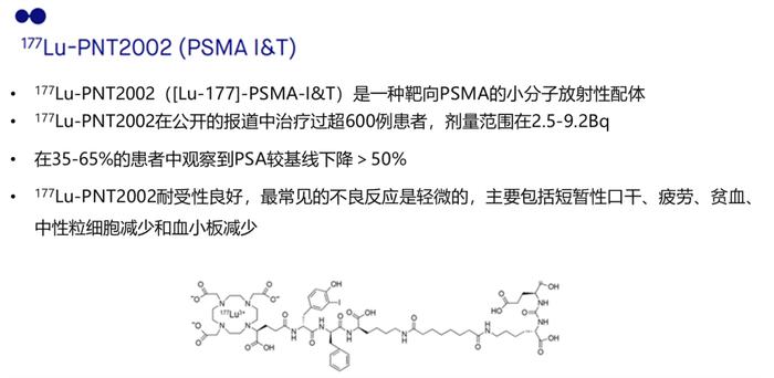 【速递】礼来收购PSMA核药变故？从市场竞争角度分析