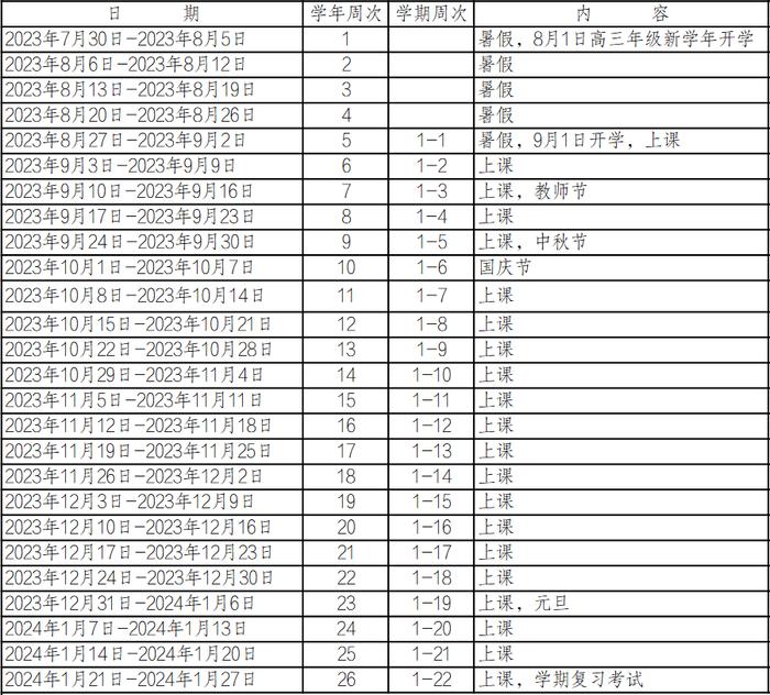 珠海中小学考试、寒假安排出炉！市教育局发布提醒→