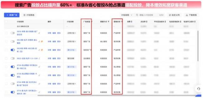 “搜”出增量新解法，旅游品牌如何用小红书搜索产品加速出行种草？｜「SOU的一下，产品红了」