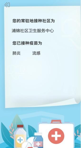 174万闵行人的“健康年报”已出炉！点这可查询→