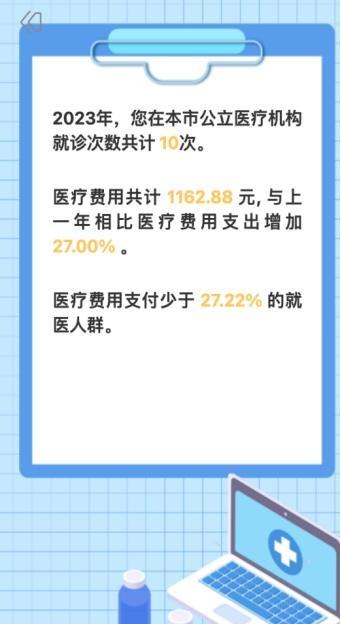 174万闵行人的“健康年报”已出炉！点这可查询→