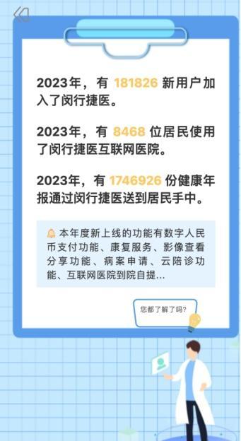 174万闵行人的“健康年报”已出炉！点这可查询→