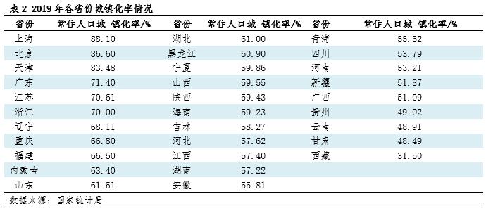 再生行业观察：废钢铁资源及利用现状-供应篇