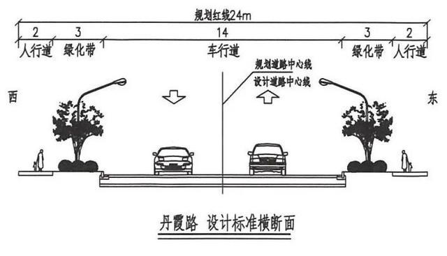 浦东这里拟新建一条道路，规划设计方案公示中