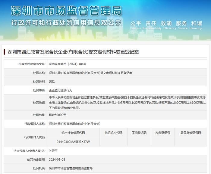 深圳市鼎汇教育发展合伙企业(有限合伙)提交虚假材料变更登记案