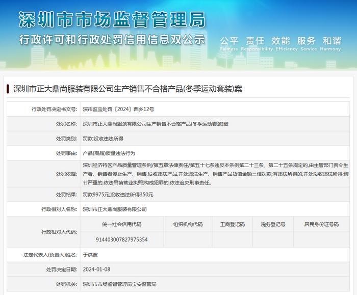 深圳市正大鼎尚服装有限公司生产销售不合格产品(冬季运动套装)案