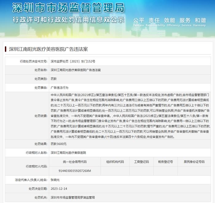 深圳江南阳光医疗美容医院广告违法案