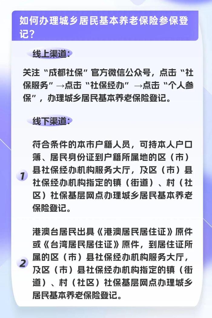 2024年度成都市城乡居民基本养老保险缴费金额公布