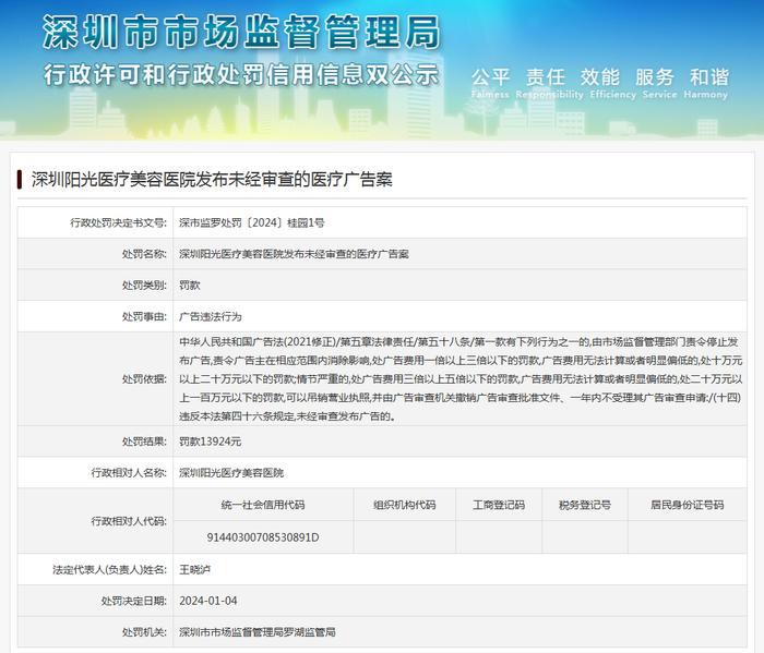 深圳阳光医疗美容医院发布未经审查的医疗广告案