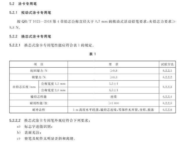 马上要考试了，你的2B铅笔准备好了吗？