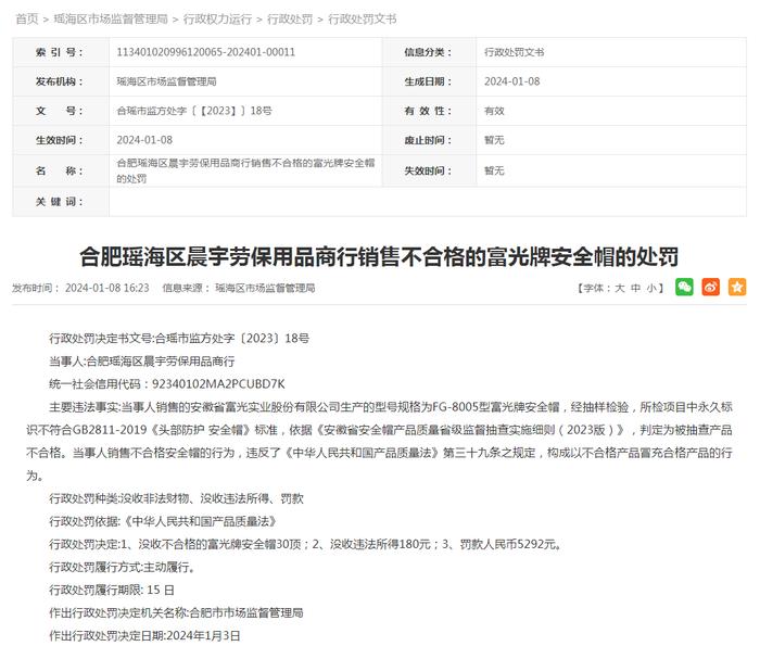 合肥瑶海区晨宇劳保用品商行销售不合格的富光牌安全帽的处罚