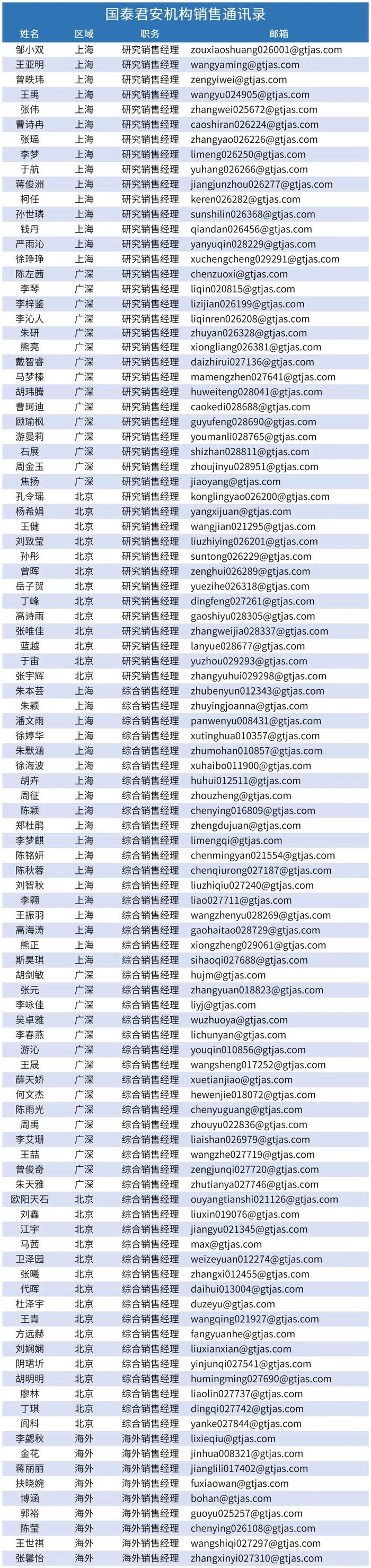 谈指论基第21期｜2024医药投资有哪些不一样?