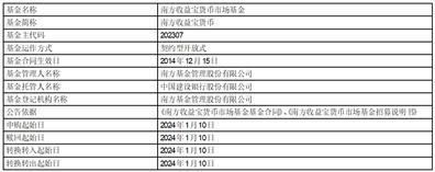 关于南方收益宝货币市场基金新增C类基金份额并修订招募说明书的公告