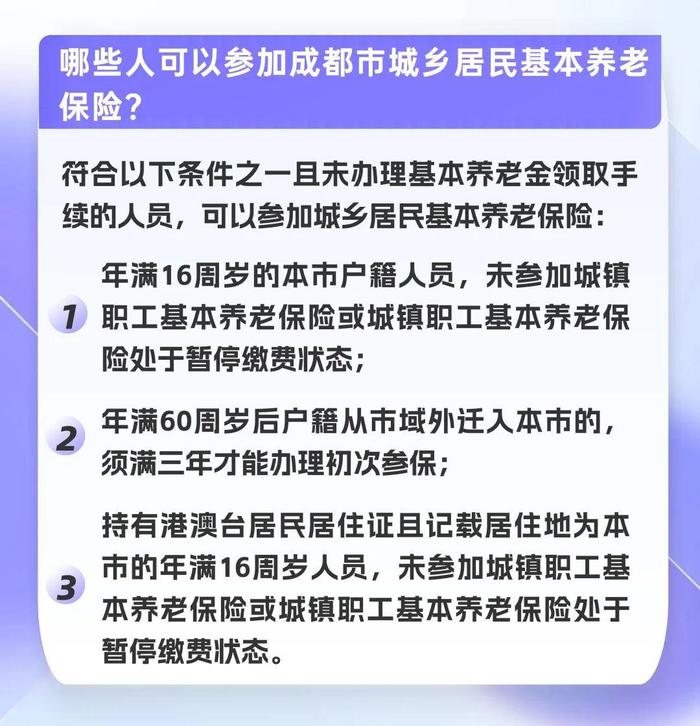 2024年度成都市城乡居民基本养老保险缴费金额公布