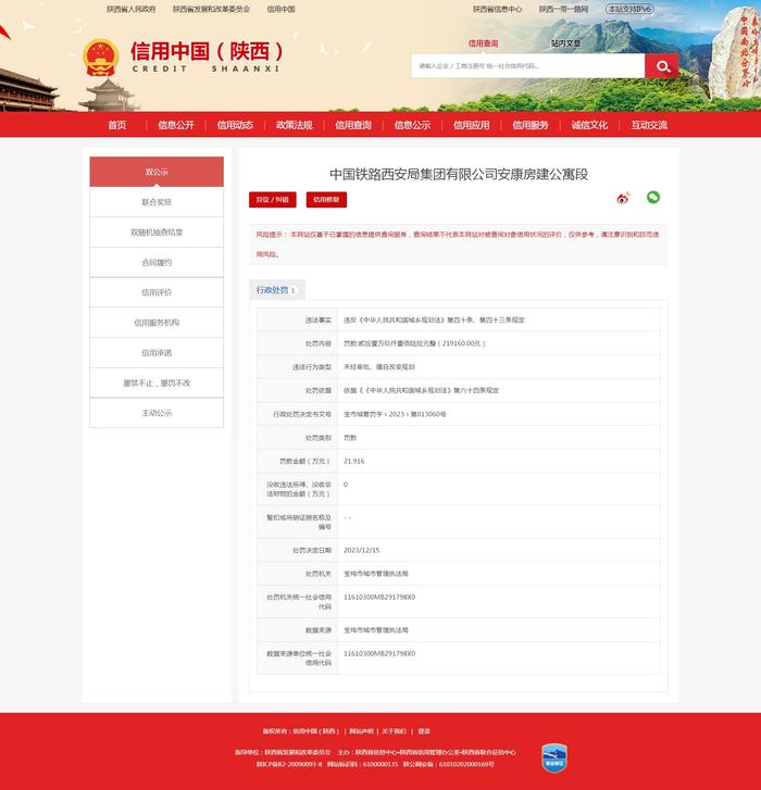 中国铁路西安局集团有限公司安康房建公寓段被处罚