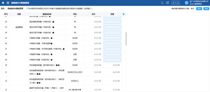 HiESG《港交所上市公司ESG数据表》等两项智能模板培训会举办