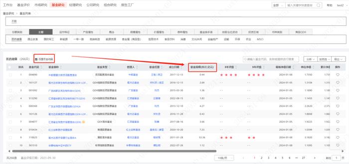 上海证券基金评价服务平台新功能上线：新增A4单页模板，优化基金规模展示
