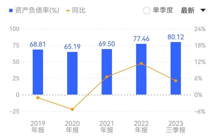 山东墨龙瘦身：1.42亿溢价出售两家停产子公司，接手方是关联方刚成立一个月