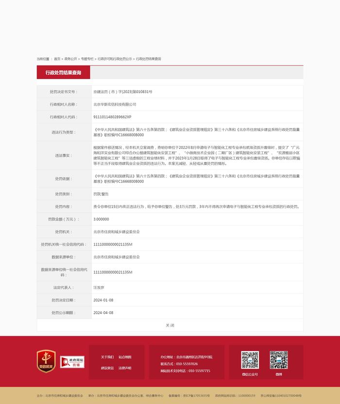 北京华新宏信科技有限公司被处罚
