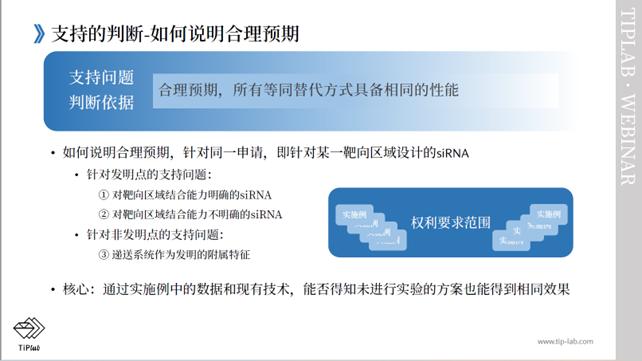 【TiPLab Webinar活动回顾】2024.1.4 - siRNA专利保护策略：如何克服创造性和支持问题