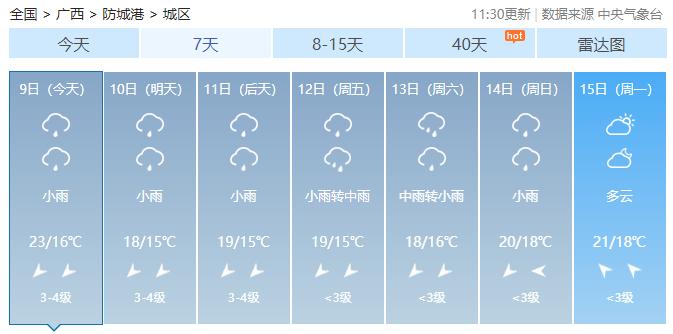 越来越多东北“老铁”到广西，看看接下来天气如何？