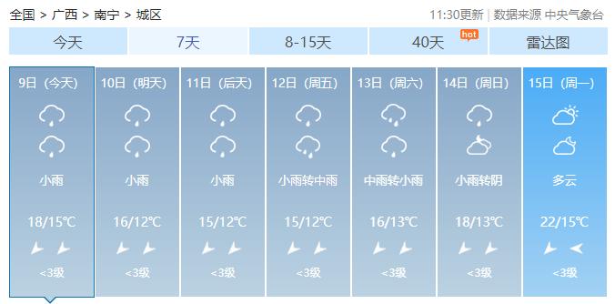 越来越多东北“老铁”到广西，看看接下来天气如何？