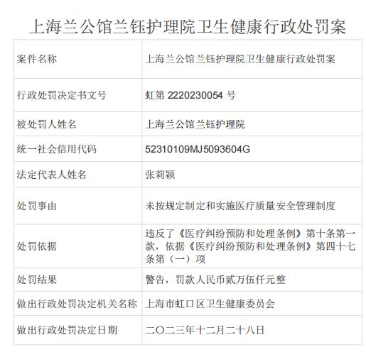 上海兰公馆兰钰护理院卫生健康行政处罚案