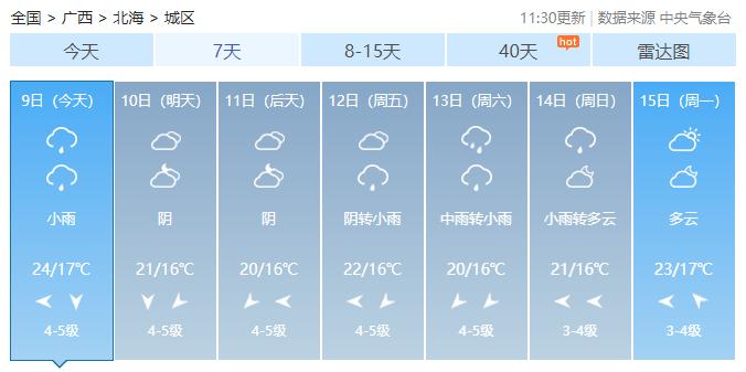 越来越多东北“老铁”到广西，看看接下来天气如何？