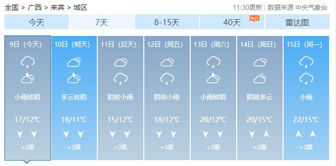 越来越多东北“老铁”到广西，看看接下来天气如何？