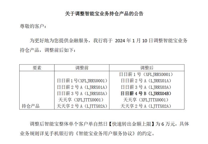 广发银行：调整智能宝业务持仓产品，单日快速转出金额上限增至6万元