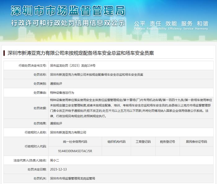 深圳市新涛亚克力有限公司未按规定配备场车安全总监和场车安全员案