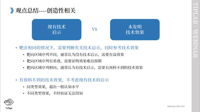 【TiPLab Webinar活动回顾】2024.1.4 - siRNA专利保护策略：如何克服创造性和支持问题