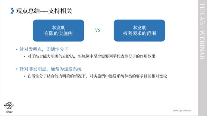 【TiPLab Webinar活动回顾】2024.1.4 - siRNA专利保护策略：如何克服创造性和支持问题