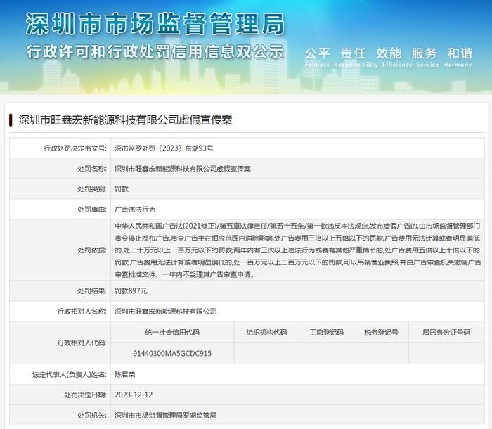 深圳市旺鑫宏新能源科技有限公司虚假宣传案