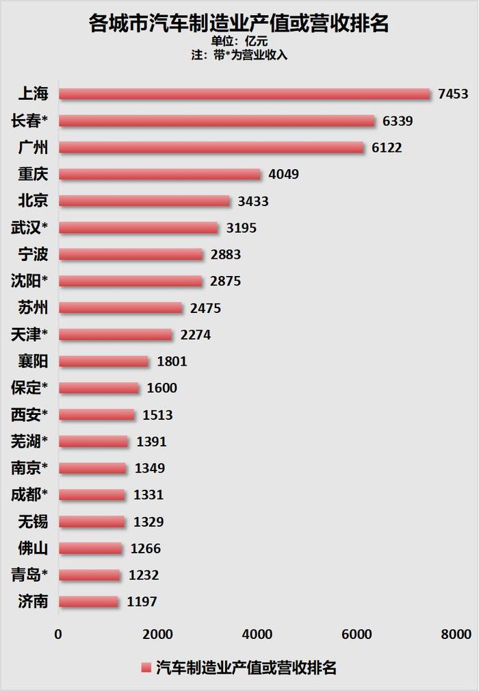 南京房价回到2017年