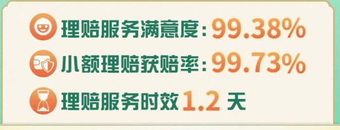 蚂蚁保理赔科技负责人方勇：客观呈现理赔数据给保险公司的服务端带来了一定压力