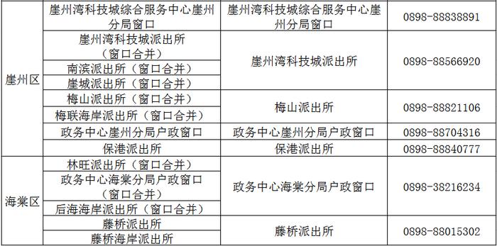 即日起 三亚93项户政业务实行“全市通办”