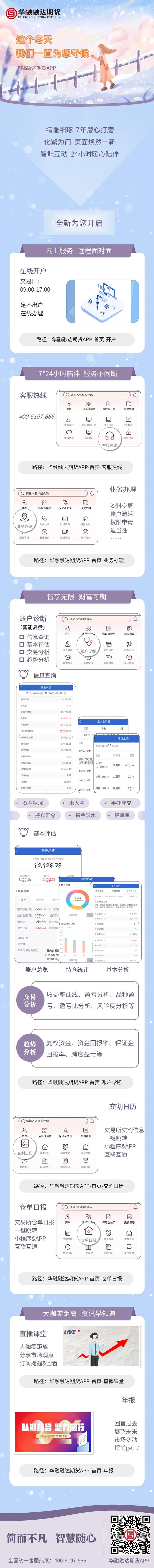 华融融达期货APP | 简而不凡 智慧随心