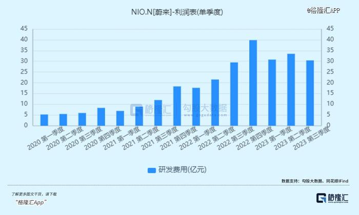 造车梦醒，80万国产电动豪车卖不动了