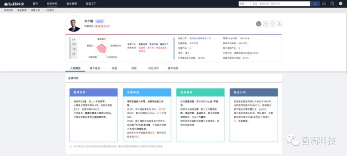 末位淘汰？怎样的基金经理才靠谱