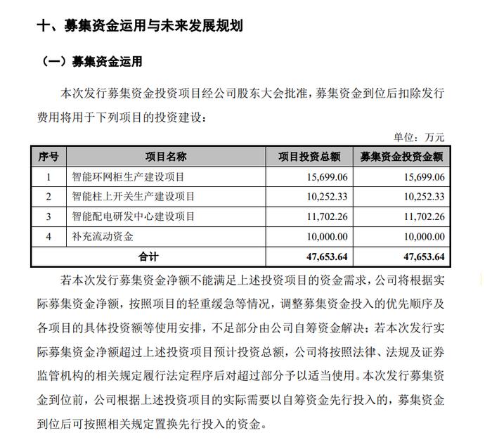 IPO企业申报文件及中介机构执业质量存疑！60 多项要点选择事项与招股说明书及申报文件披露存在差异