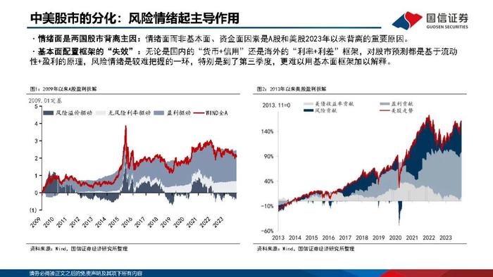 【国信策略】优化供给，寻找优质公司（PPT版）