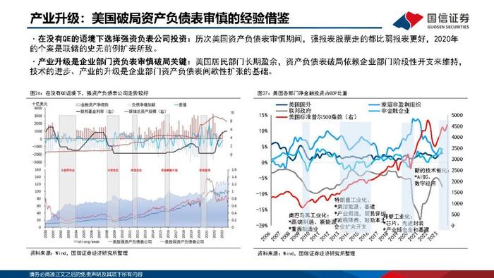 【国信策略】优化供给，寻找优质公司（PPT版）