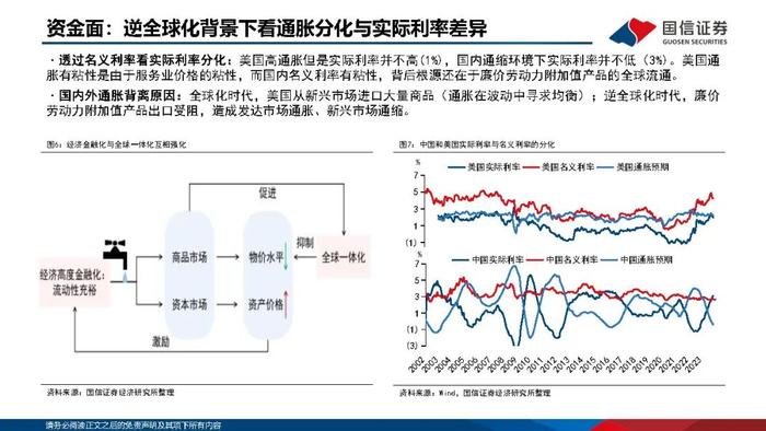 【国信策略】优化供给，寻找优质公司（PPT版）