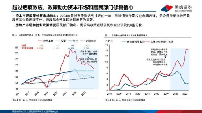 【国信策略】优化供给，寻找优质公司（PPT版）